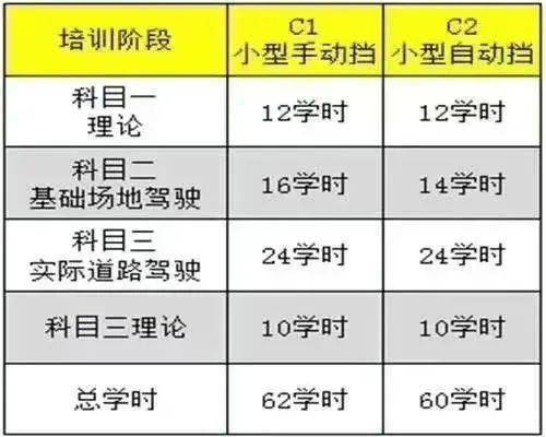 教学大纲是什么意思，视频大纲是什么意思