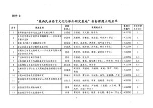 借的组词和拼音，借的组词和部首