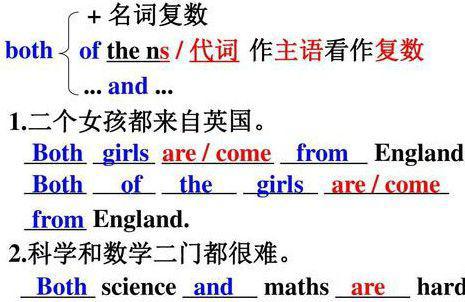 读音是什么意思?