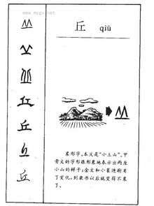 丘字五笔怎么打字