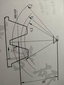 啮合怎么读