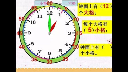 分针一分钟走多少度，分针从6走到9走了多少分