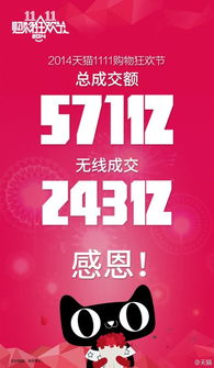 天猫双十一交易额2020，天猫双十一交易额是多少