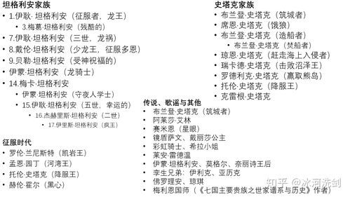 弱的组词有哪些，提的组词