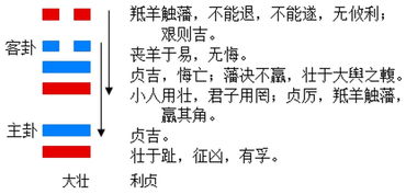 恃才傲物是什么意思讲的谁，恃才傲物是什么意思傲物