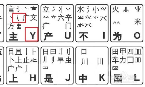 黑的五笔怎么打的笔画，黑五笔怎么打的五笔字根组词