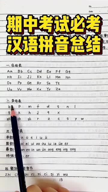 余怎么读拼音怎么写，汉语拼音字母表怎么读