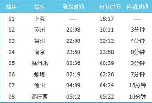 辛集到石家庄火车站列车时刻表