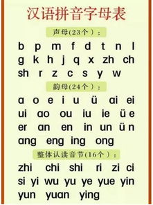 熟的拼音是什么?