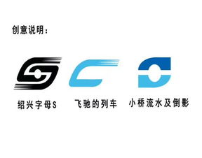 绍兴拼音怎么拼写，绍兴拼音大写字母