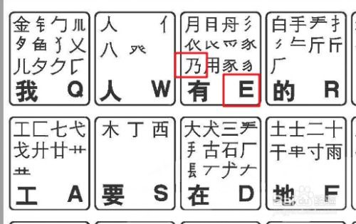 黑字五笔怎么打