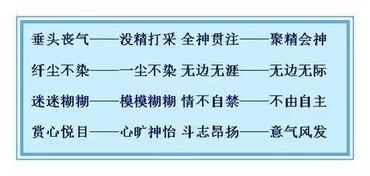 避免的近义词是什么?