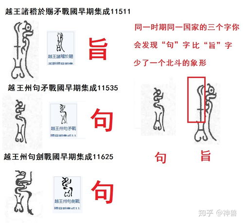 甲乙丙丁戊己庚辛壬癸是什么意思?