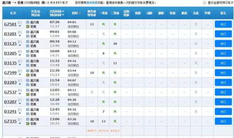 g7335高铁途经站点，g7335杭州东停那个站台