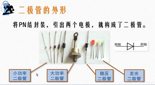 半导体二极管的主要特点是