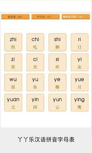 很多的拼音狐很多的拼音是什么