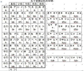昨拼音，昨天拼音怎么打
