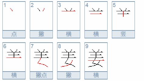 姓的笔画顺序
