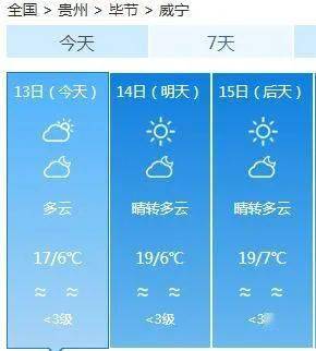 昼夜是什么意思?