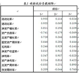 公因数是什么意思?