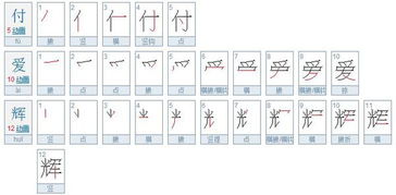 请的笔顺怎么写