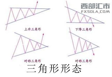 关于对称名词解释定义是什么
