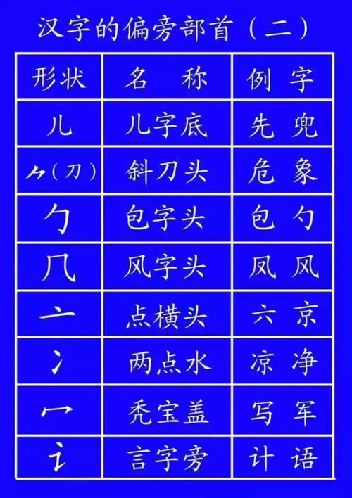 致的笔顺