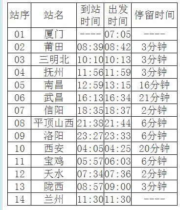 z126是火车还是动车