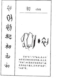 被拼音怎么读，初旬拼音