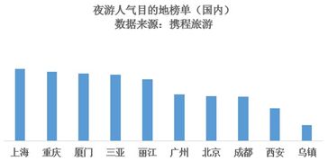 一览而尽与一览无余区别