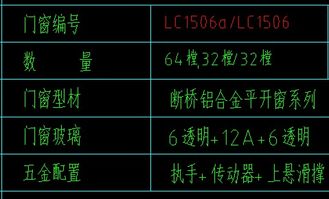门一樘是什么意思，单位樘是什么意思