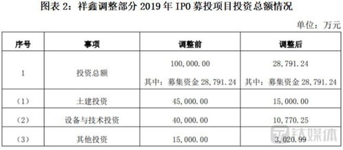 蓦的意思可能与什么有关，募的意思古文