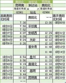 郑州到信阳的动车没了吗?全变成高铁了?