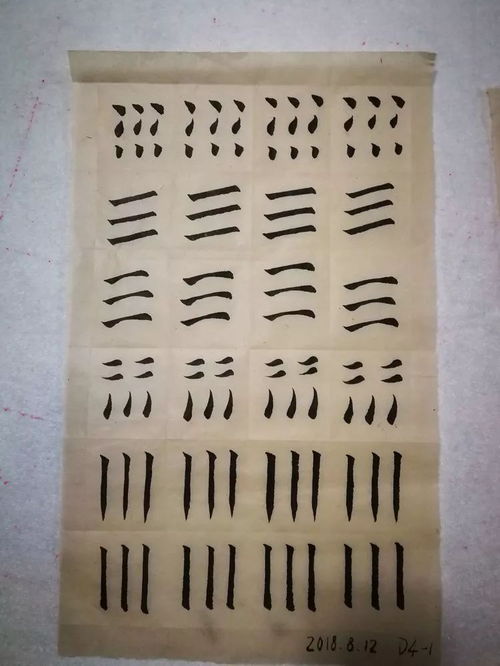 周笔画数，周笔画多少