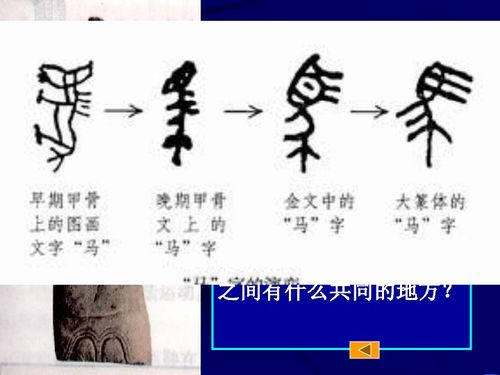 词语造句:用勃兴造句(约30个)