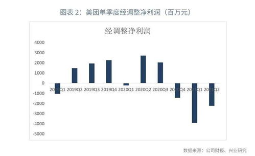 中报预告股是什么板块?