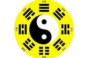 八卦图的意义是什么