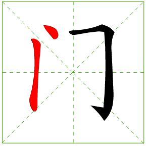 田字笔画顺序，门字笔画顺序表