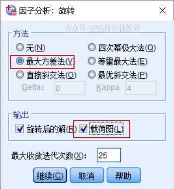 公因子方差，公因子方差提取值小于0.5是不是就删除题项