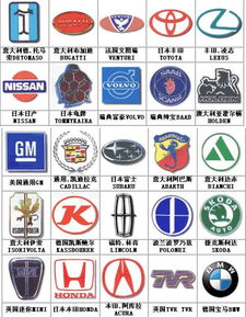 汽车标志知多少汽车标志大全及名字