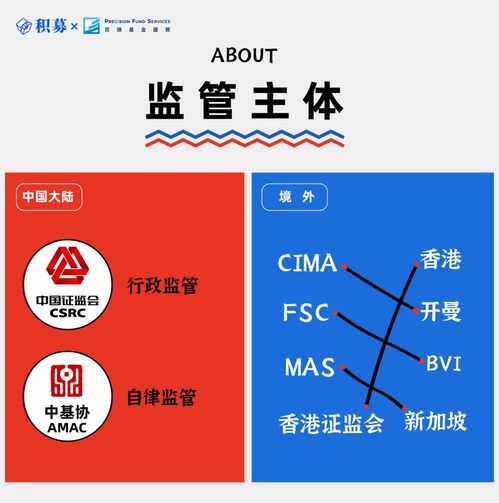 募捐的募的意思 募捐的募组词