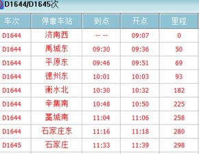 d2223次列车经过路线，d2322次列车途径路站