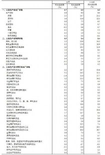 附注在公文什么位置?