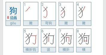 狗的笔顺是