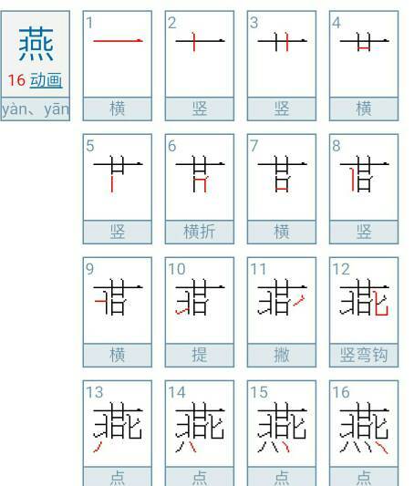 燕的笔画顺序