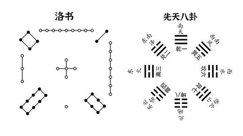 百的结构，G蛋白的结构