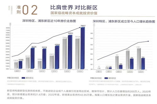 京的结构和部首是什么