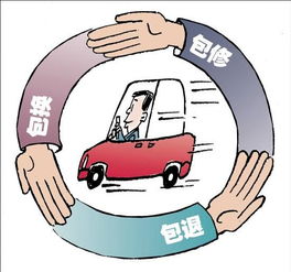 手机三包是什么，货品三包是什么
