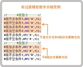 thick的反义词是什么?