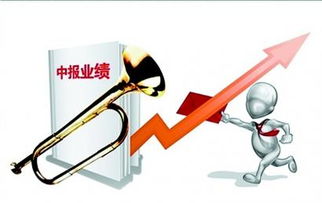中报什么时候预披露，中报附中高中怎么样